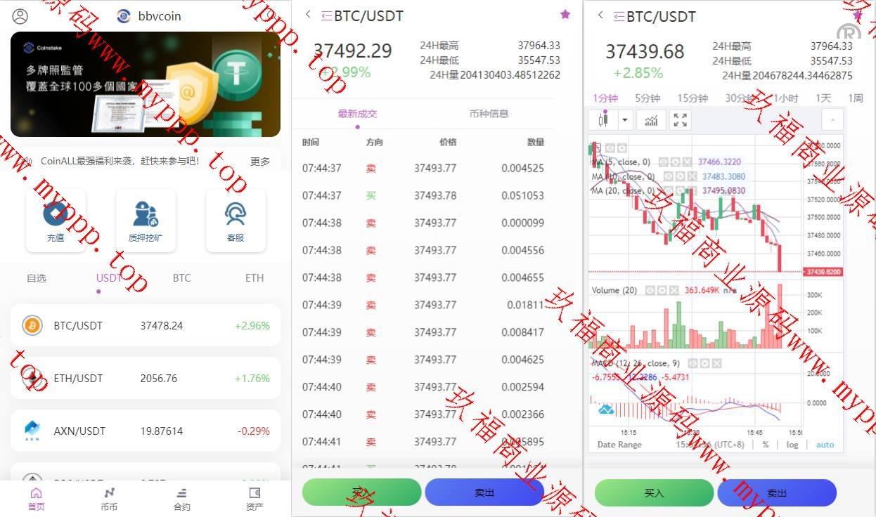 二开版海外交易所系统/区块链交易所/质押挖矿/15国语言