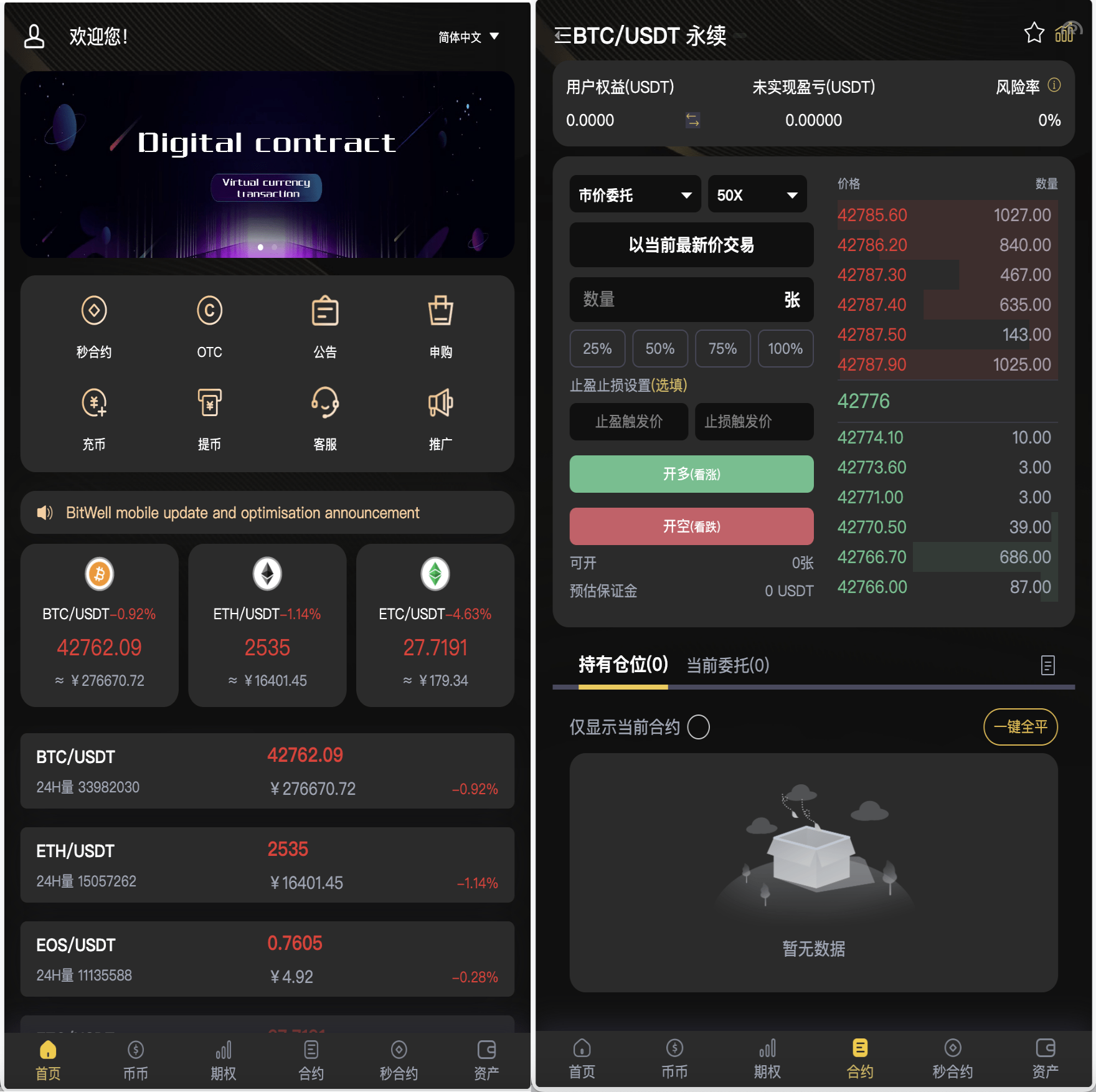 BieWell多国言交易所/15国语言交易所/OTC/永续合约/期权交易/币币交易/秒合约交易/申购/矿机/风控/代理渠道商