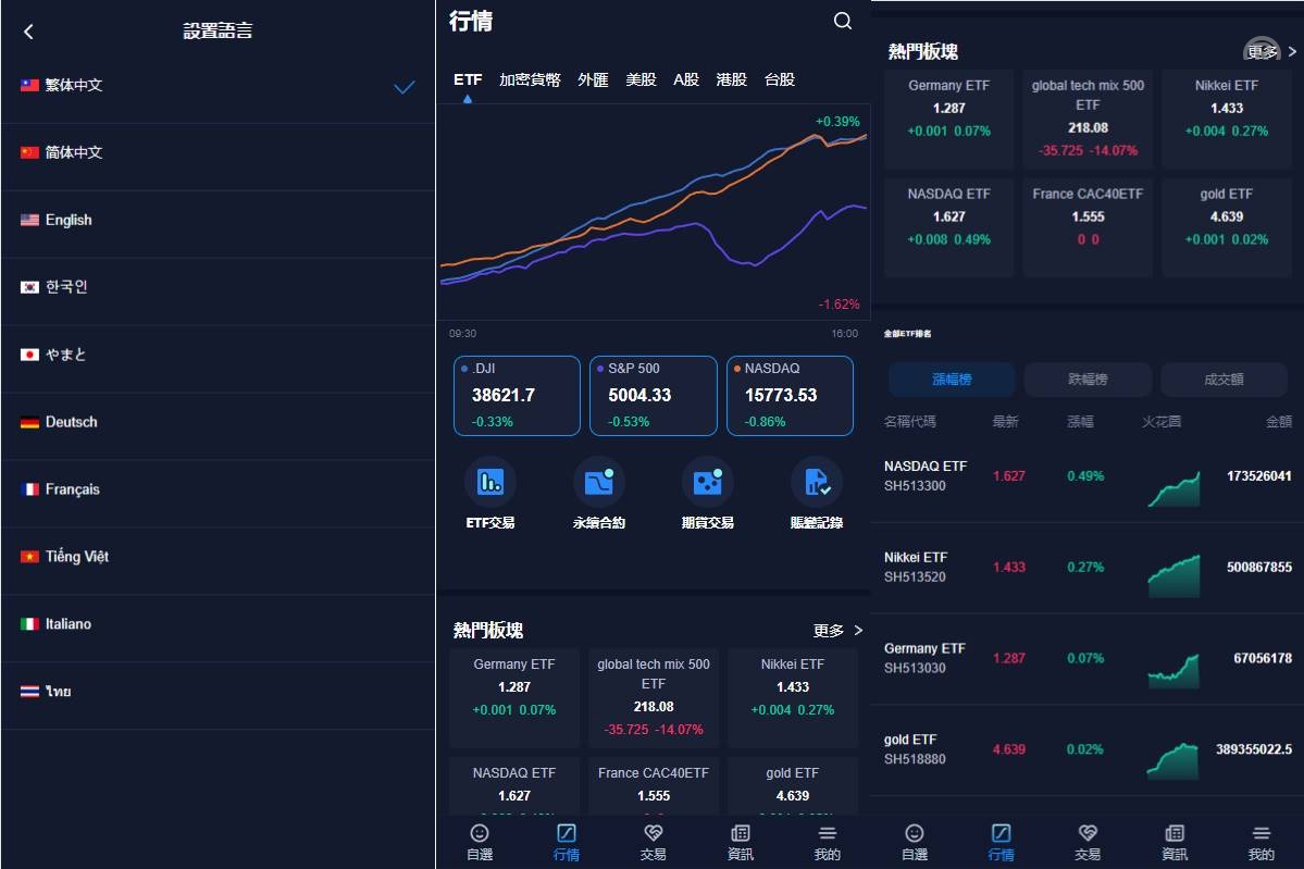 java版综合交易所系统/股票/外汇/虚拟币交易所系统/全开源