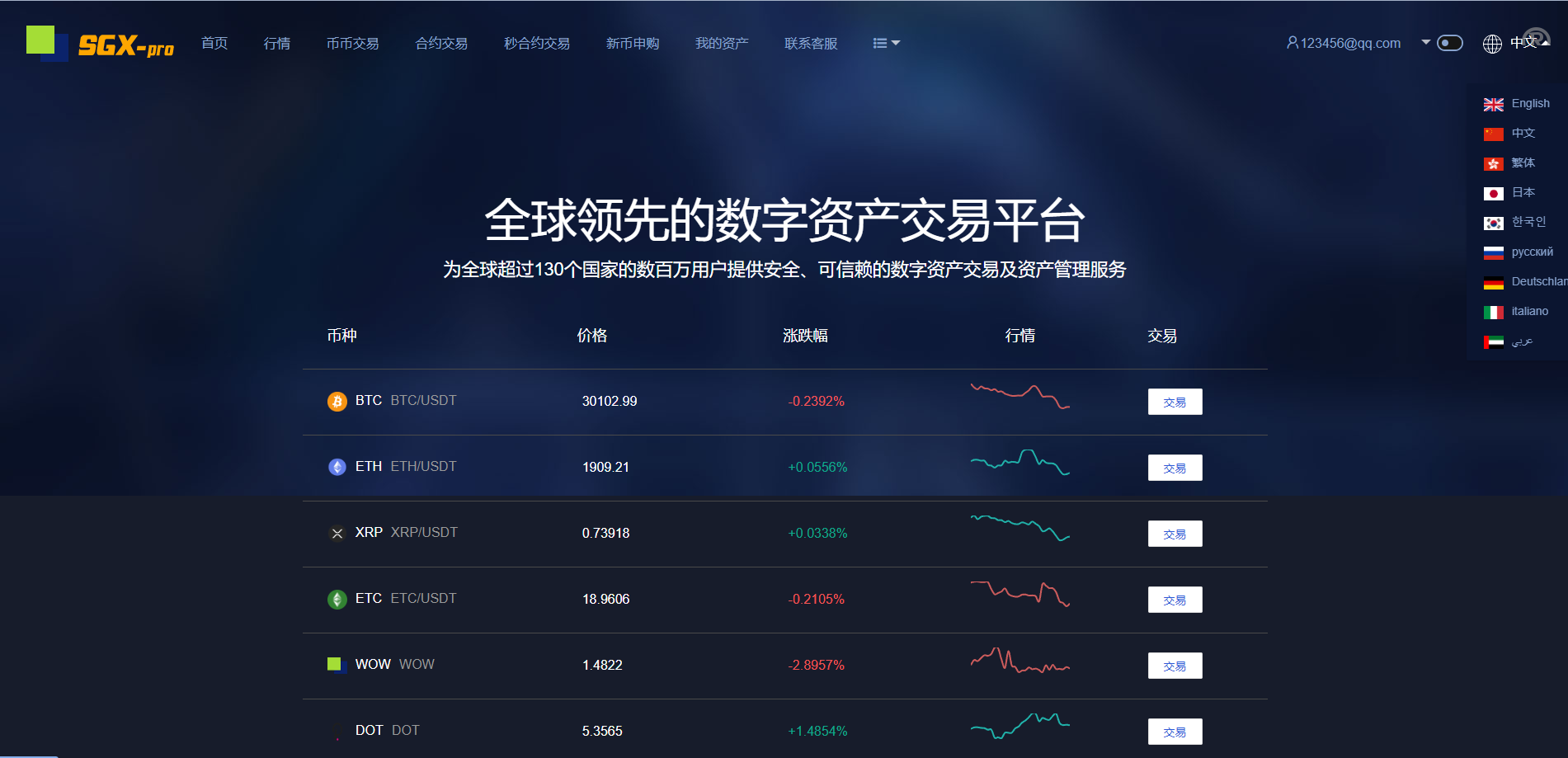 多国言交易所系统/秒合约交易/理财认购矿机闪兑贷款