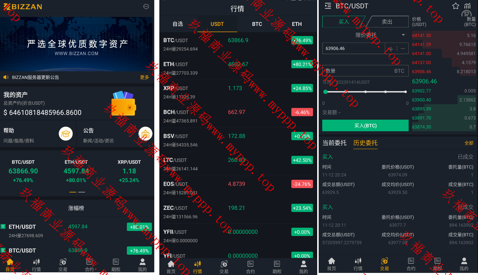 独家完整版BIZZAN币严源码/多国言交易所/币币交易永续合约期权/OTC交易