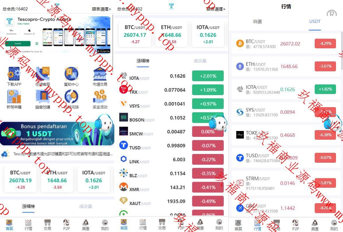 新版多国言交易所系统/秒合约币币交易/P2P理财派单抢单