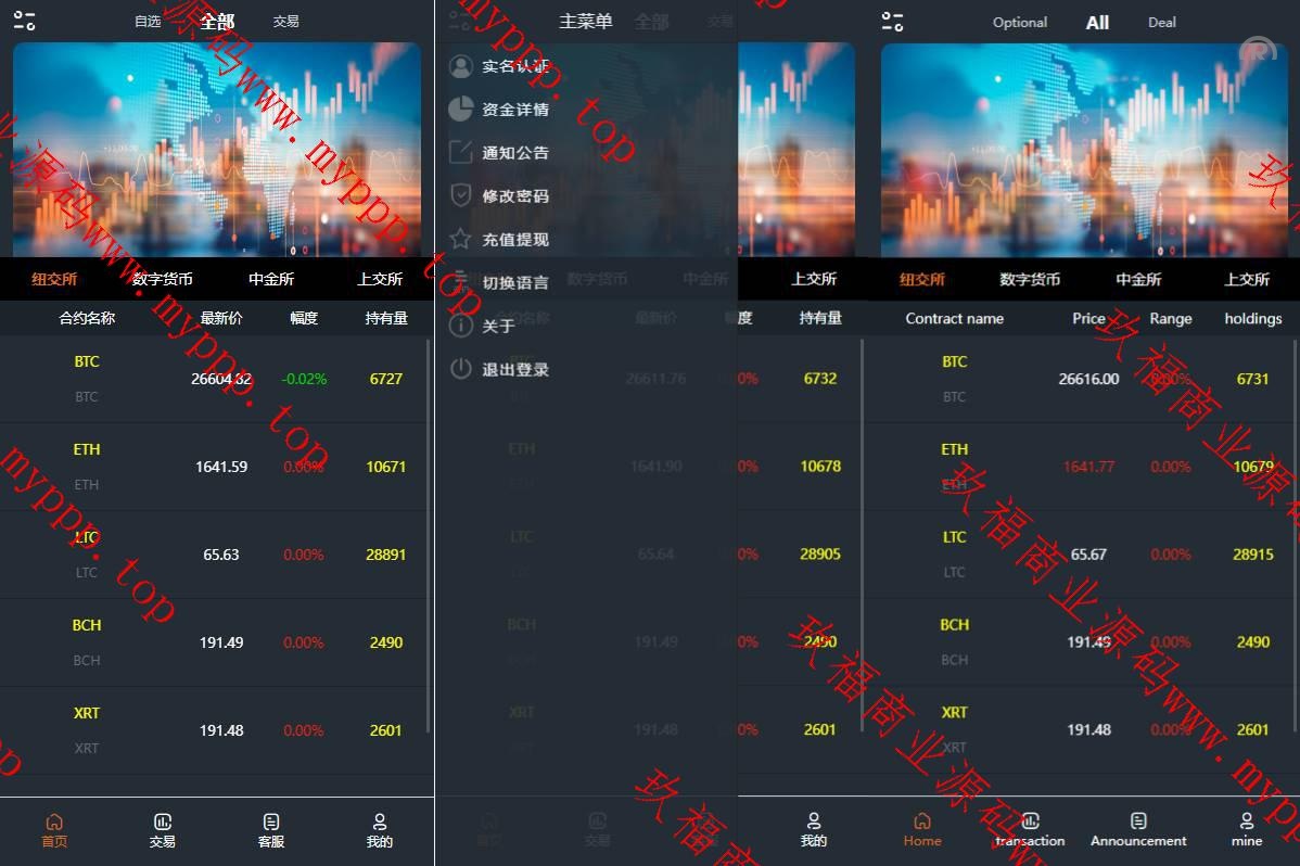前端vue/信管家源码/通达信配资/博易大师/外汇模拟/MT4外汇/交易