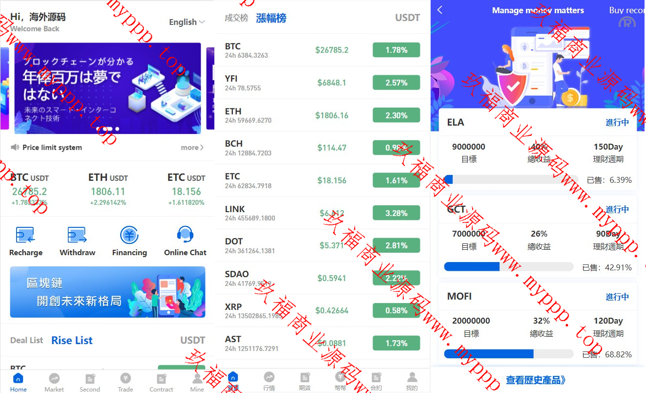 多国言区块链交易所/币币合约秒合约交易/质押理财源码下载