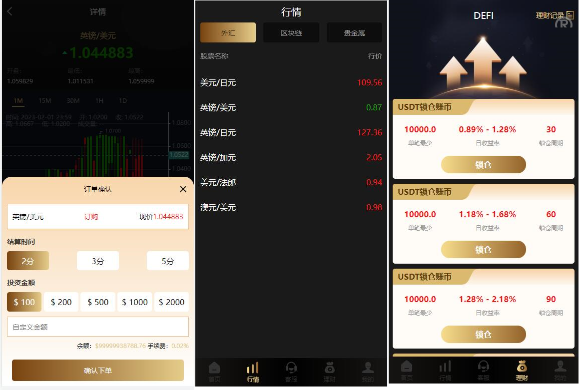 vue期货微盘微交易源码/外汇虚拟币贵金属多国言/对接实时行情/支持中英越南语