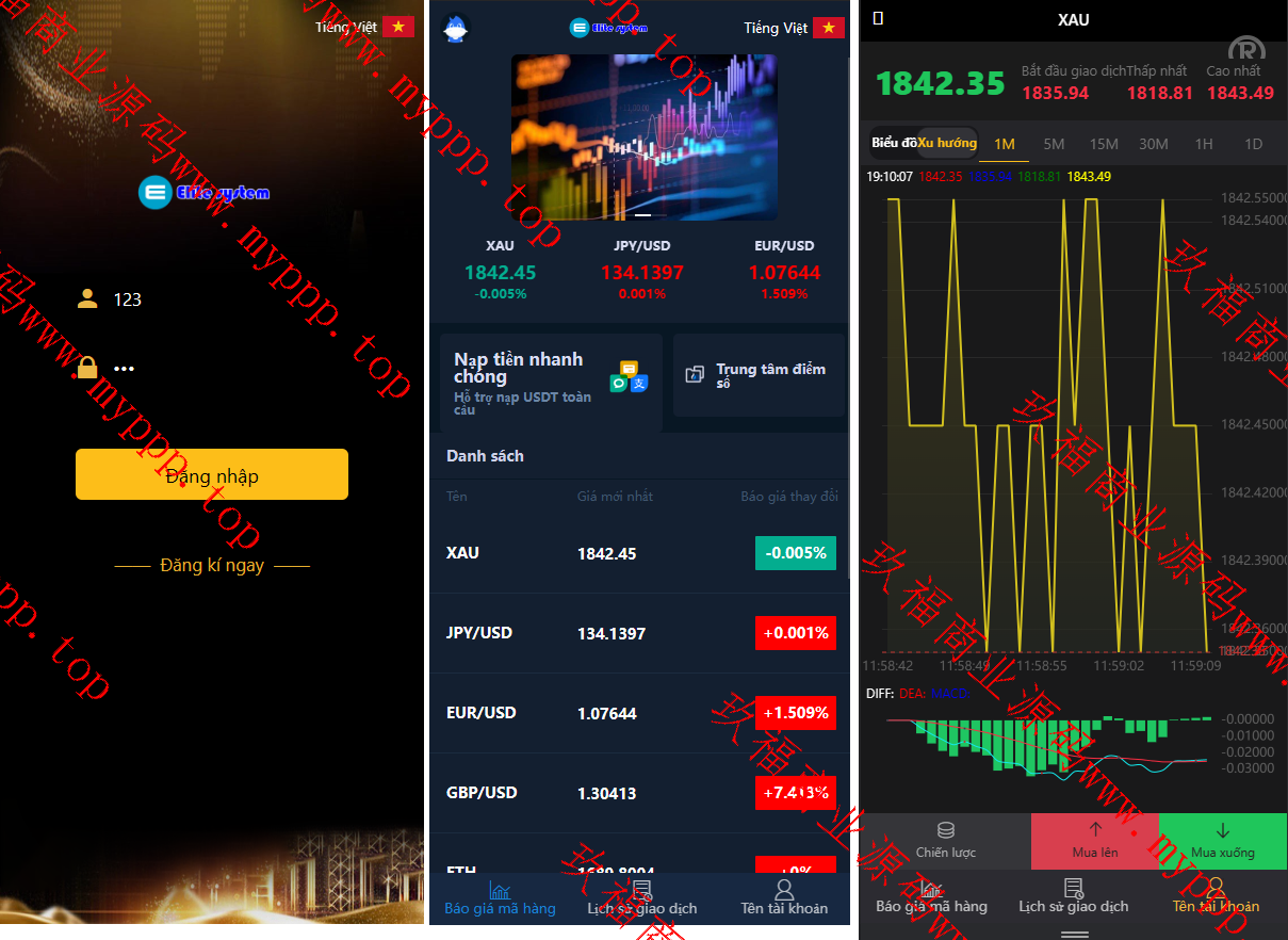 重铸越南语言微盘源码/汇汇通源码/最新运营版
