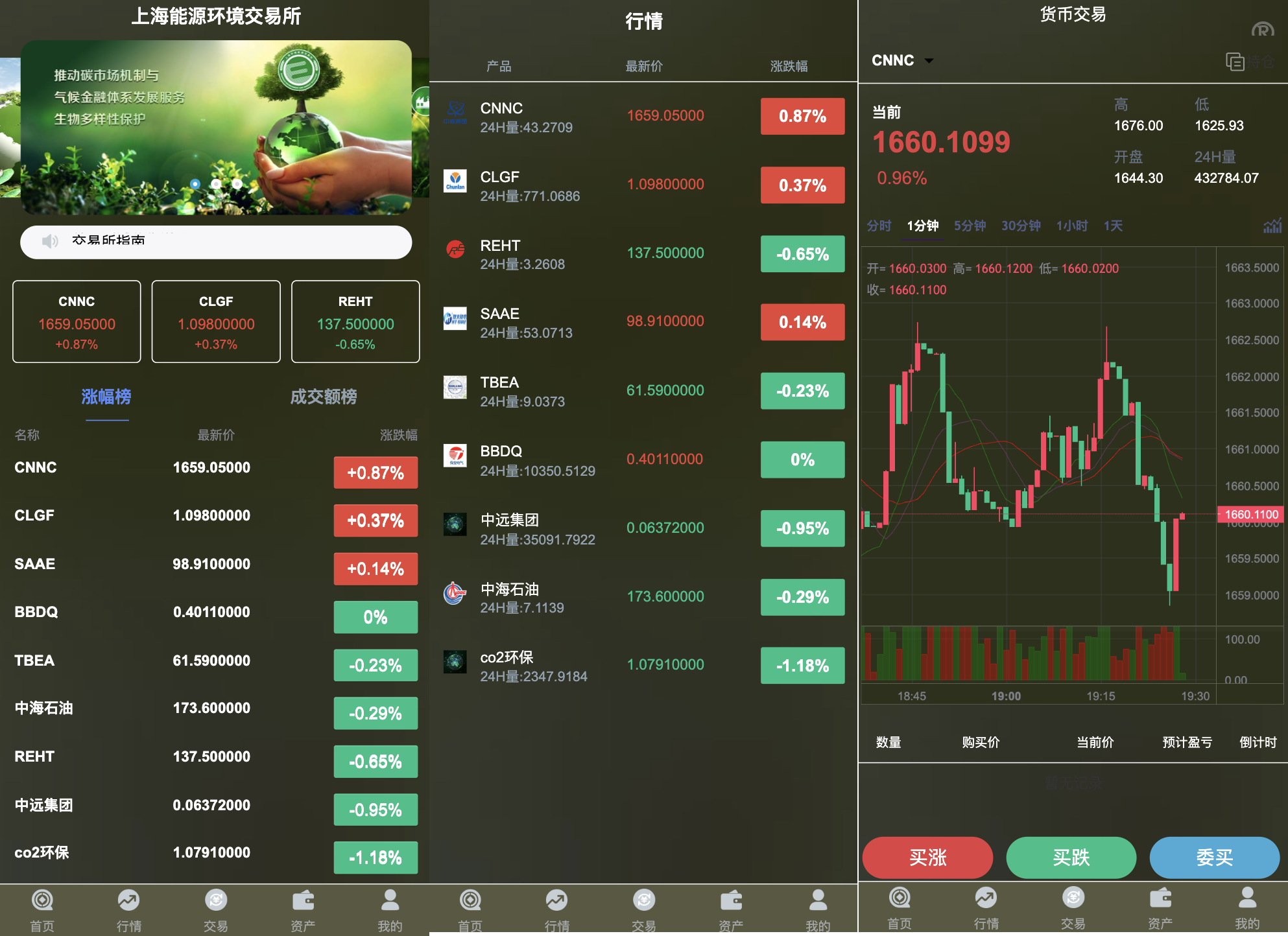 中英文微盘源码/全新二开系列/运营版本微盘源码下载