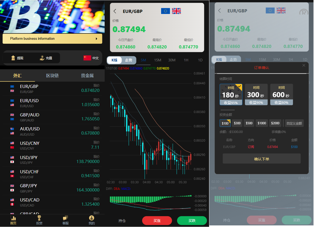 多国语言微盘/二开版UI/底部增加在线客服/外汇微盘系统/投资理财/区块链
