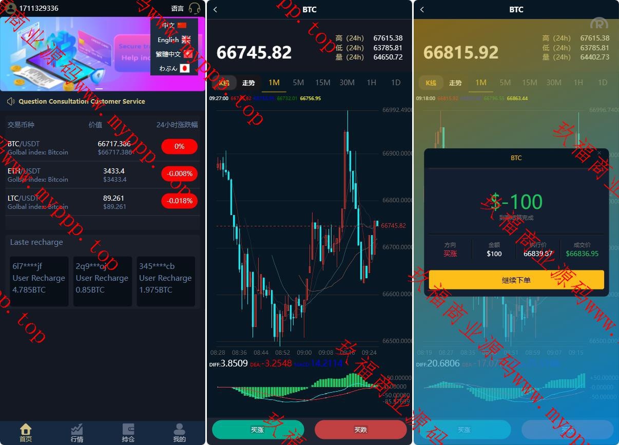 海外多国言微盘/修复k线行情/微盘伪交易所/虚拟货币交易