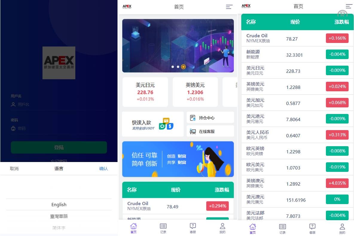 多国言外汇微交易系统/海外微盘源码/时间盘系统
