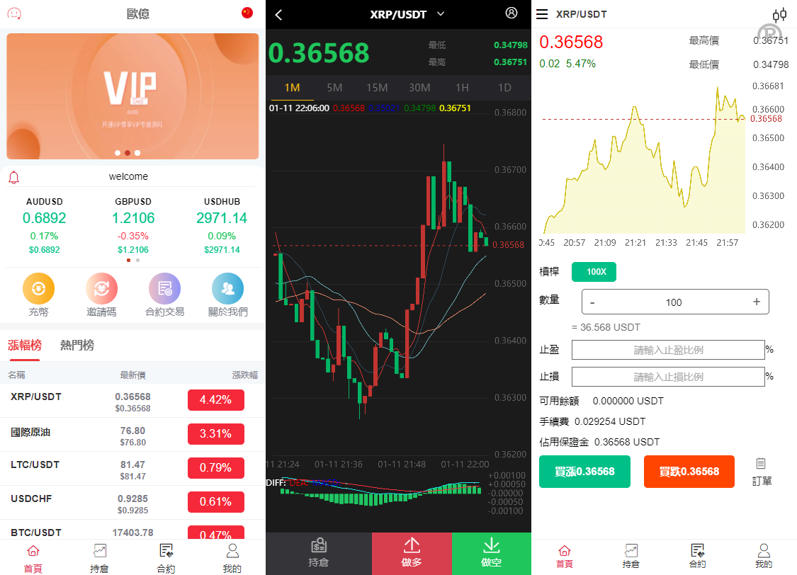 多国言小黄蜂合约微交易交易所系统源码下载