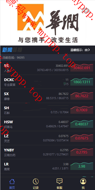 全开源任意添加商品/药材微盘系统/微交易源码/时间盘系统源码
