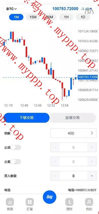 全开源ST5外汇系统源码/多国言高仿st5美股交易+电脑手机unaipp