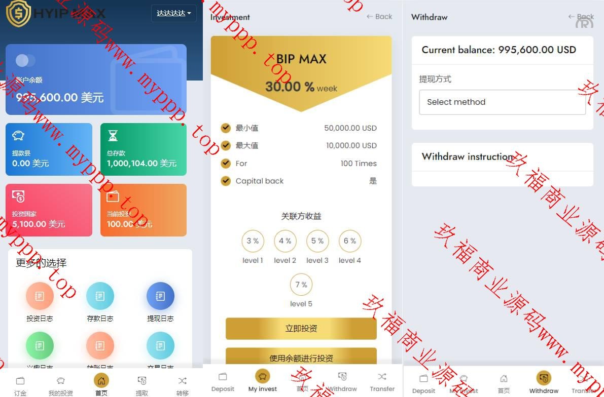 多国言海外投资系统源码/PHP投资理财平台源码