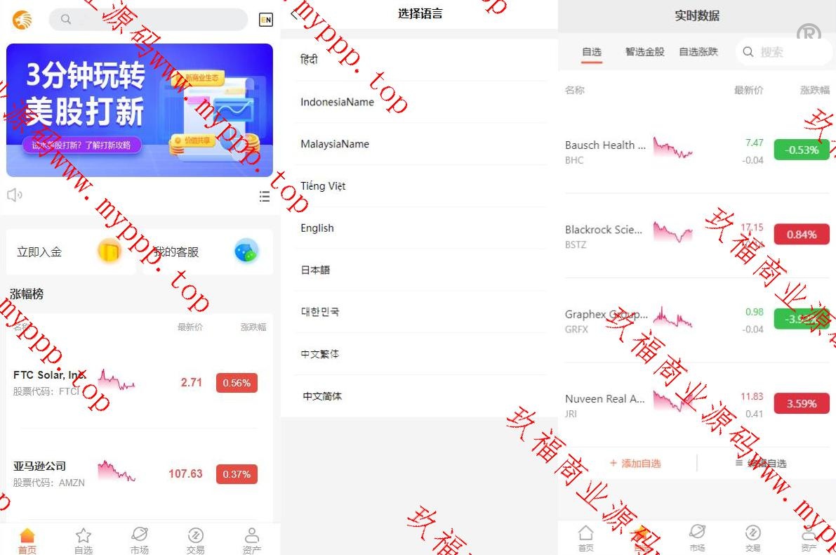 海外多国言股票系统/美股配资源码/微盘平仓买入卖出