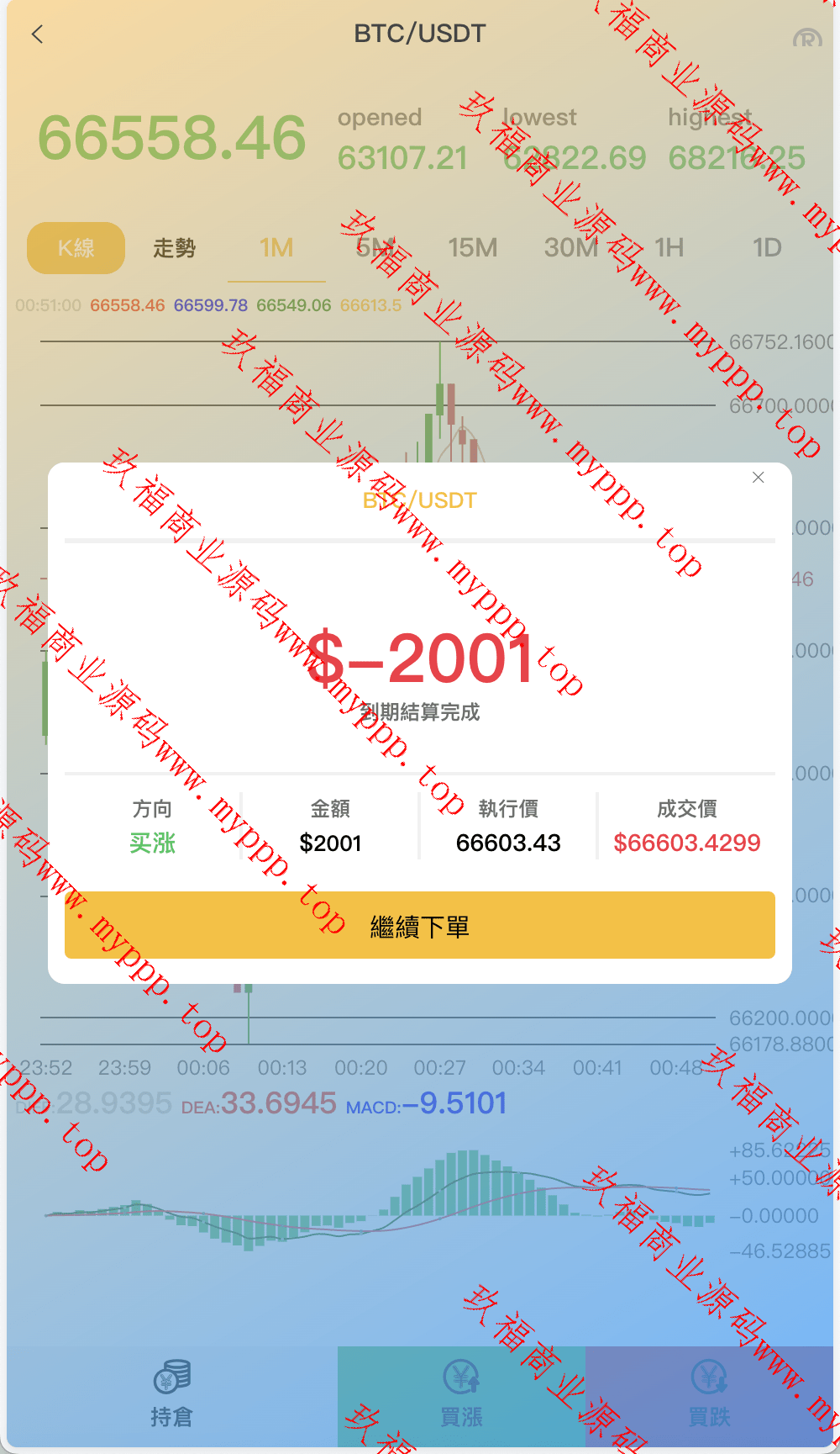 海外多国言微盘微交易所源码/外汇微盘系统/秒合约微盘/带质押理财功能+盈亏风控/前端html+后端PHP开源