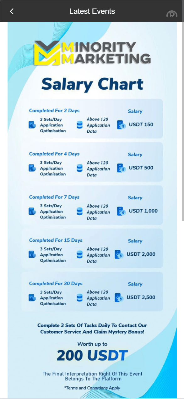 全开源海外多国言/二开刷单系统源码/前端uniapp海外抢单源码/连单刷单源码