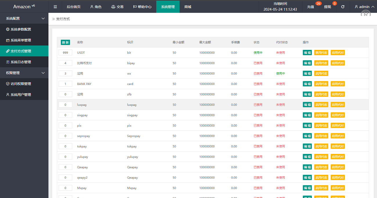 全开源2024最新开发Amazon亚马逊刷单源码,海外抢单系统,完整版运营级无后门漏洞