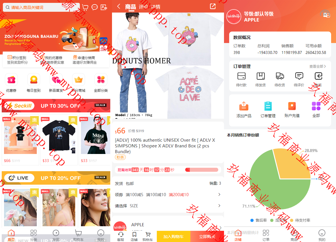 多国言WoShop多商户跨境电商uniapp进口出口商城国际支付国际物流一件代发源码