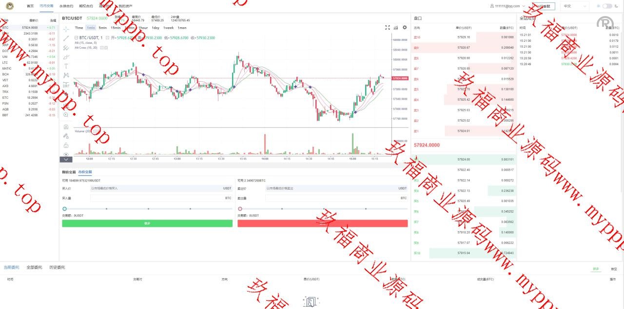 (推荐）新版UI多国言/交易所系统/虚拟币外汇交易/期权合约交易