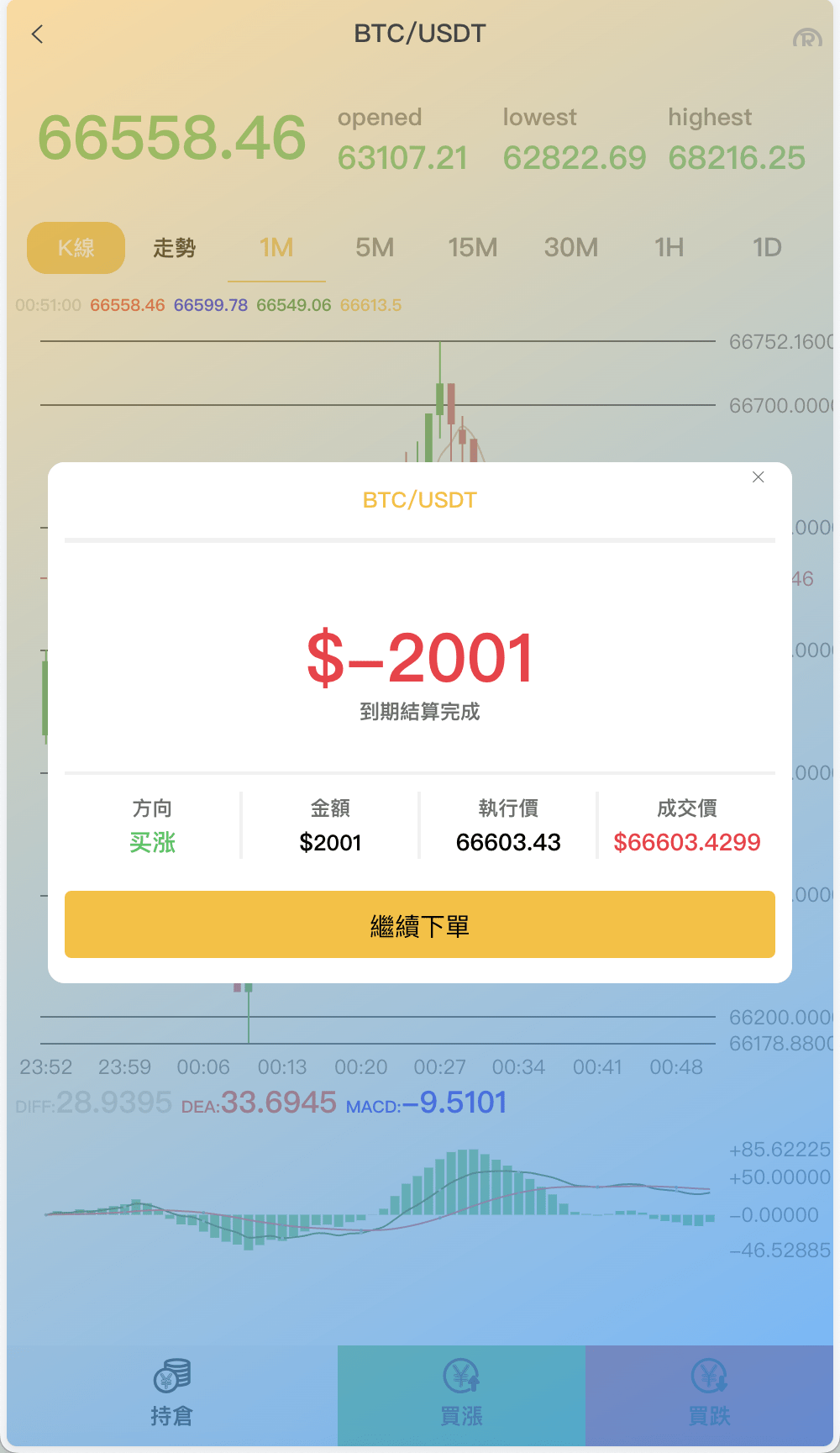 海外多国言微盘微交易所源码/外汇微盘系统/秒合约微盘/带质押理财功能+盈亏风控/前端html+后端PHP