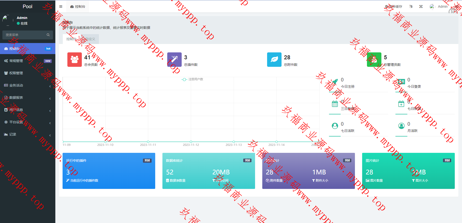 海外项目源码/DAPP交易所/ERC授权盗U/质押矿机/秒合约交易/前端vue