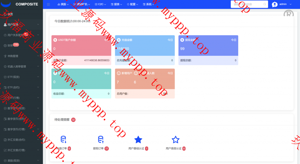 【全新开发】Java交易所综合盘10国语言java版综合交易所系统/股票/外汇