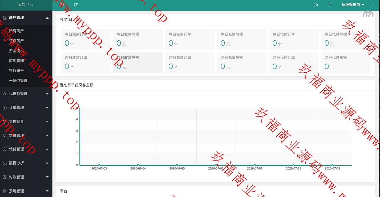 完美运营XxPay支付系统/聚合支付/支付系统/三方四方支付系统源码