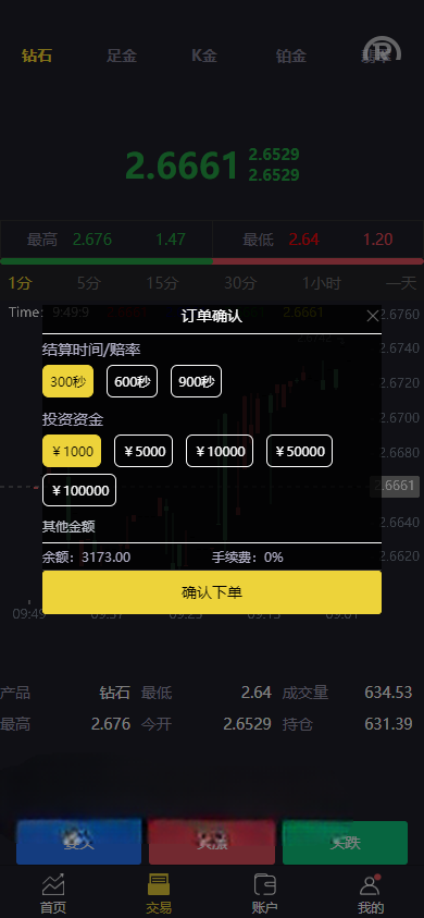 新版微交易系统/贵金属微盘交易平台/前端uinapp
