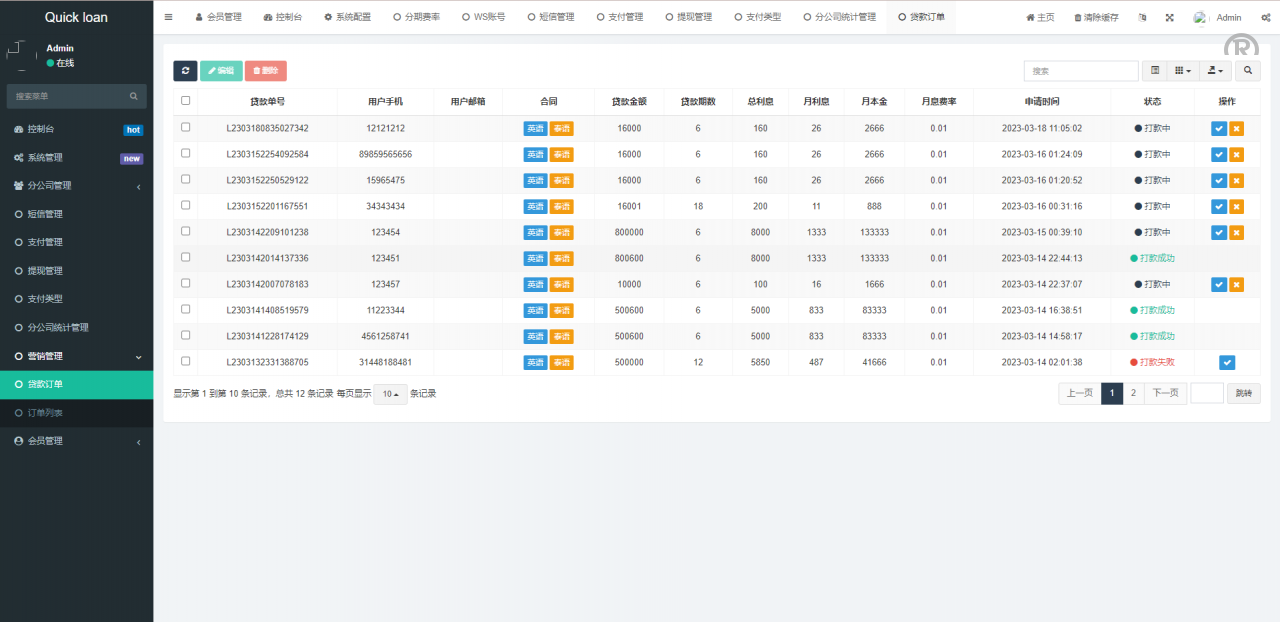 新版UI海外小额贷款系统/套路贷系统/海外合同贷款源码/多国言