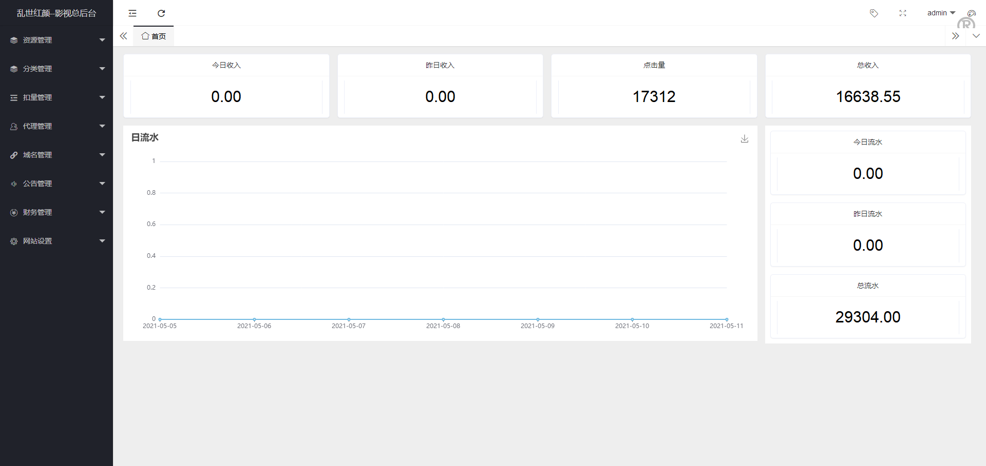 2.0打赏系统/视频打赏/影视知识付费/超级防封
