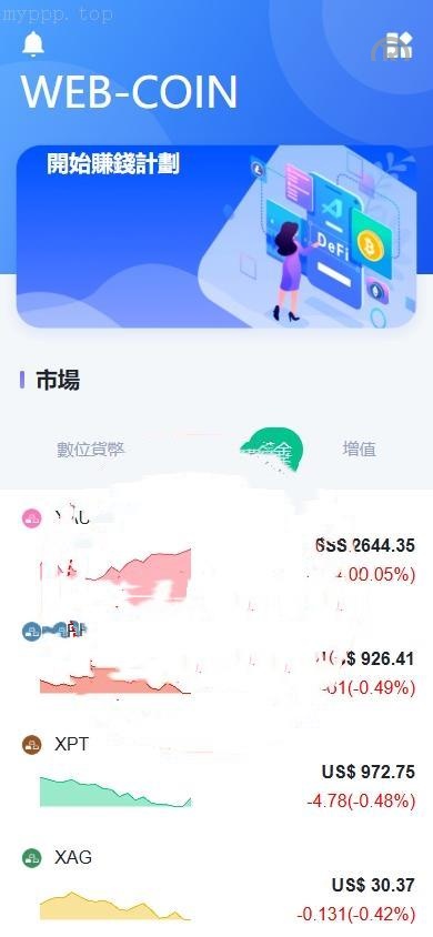 新版多国言DAPP交易所系统：虚拟币、外汇黄金交易、借贷与质押