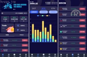 新版多国言 全新UI微盘系统 区块链微交易 秒合约虚拟币交易 海外微交易源码