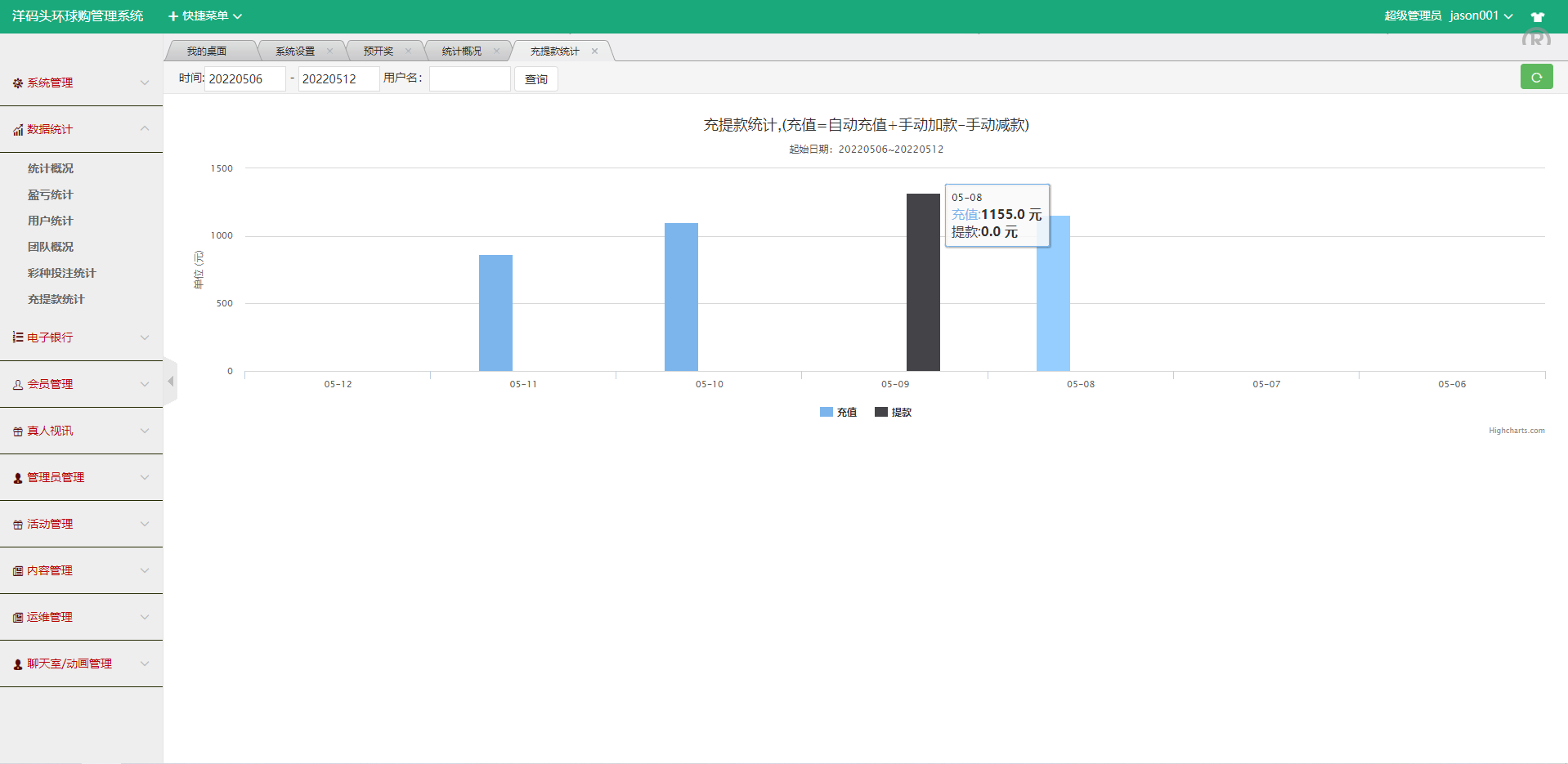 大富二开伪商城源码/带预设/环球购商家联盟自动匹配订单系统 - 图6 | 8-8G海外源码 大富二开伪商城源码/带预设/环球购商家联盟自动匹配订单系统 - 图6