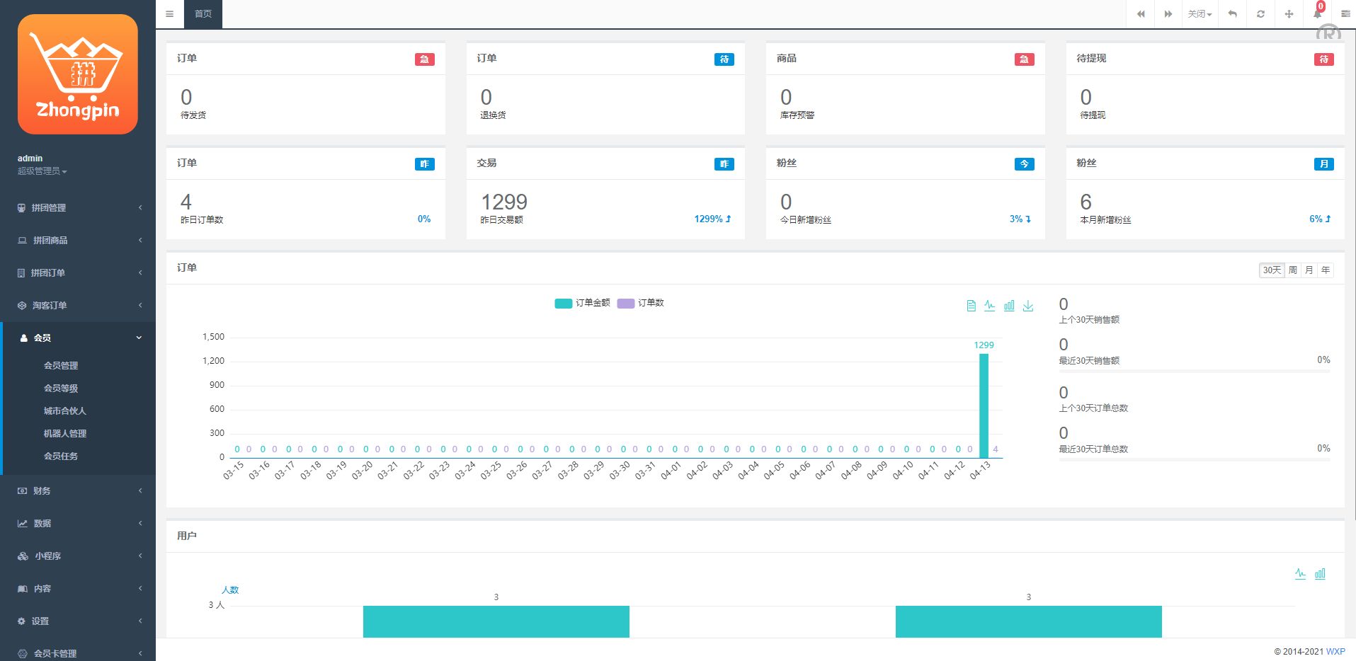 uniapp拼团返利系统源码/拼团红包返利系统/拼拼有礼拉新商城源码 - 图4