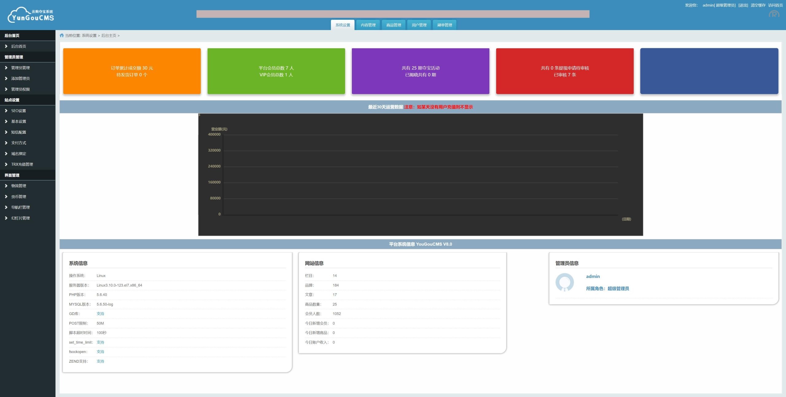 多语言一元云购系统/新UI云购源码/usdt充值 - 图5
