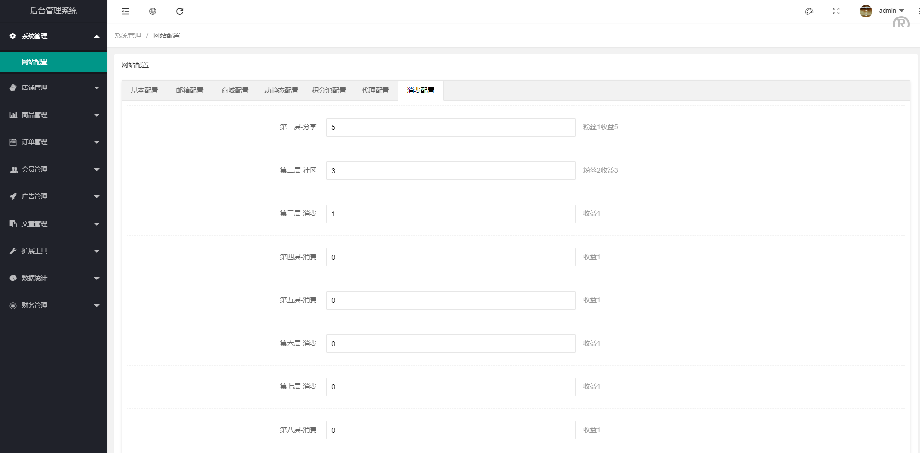 US算力商城系统源码/USDT充值/购物返利源码下载 - 图6