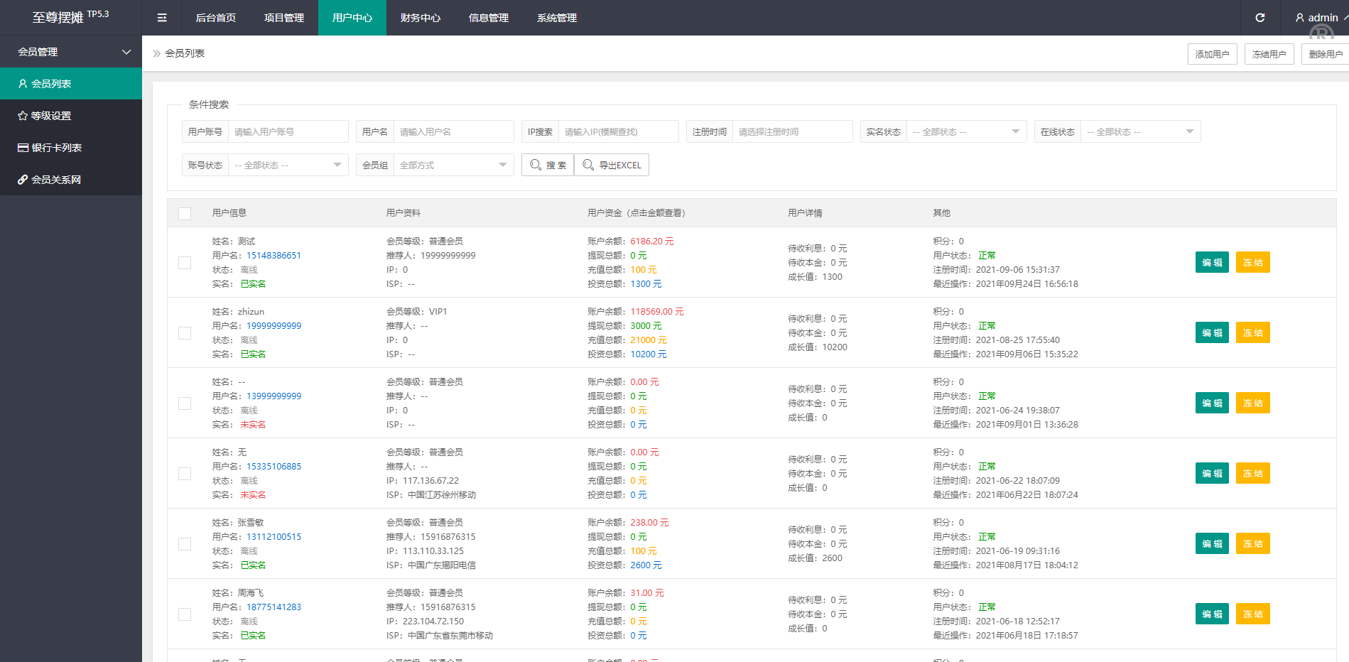 女性投资商城源码/摆摊项目投资源码/摆摊投资分红/投资理财源码 - 图7