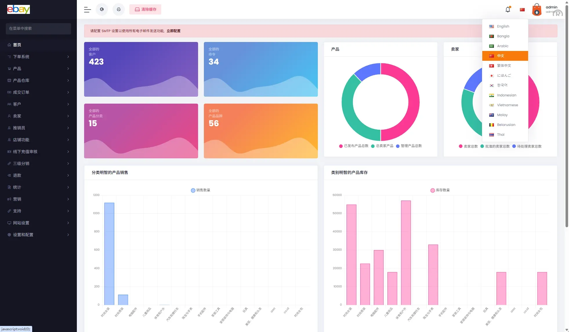 【海外多语言跨境电商源码】优化版海外商城系统/多语言跨境电商源码/一键铺货 - 图12