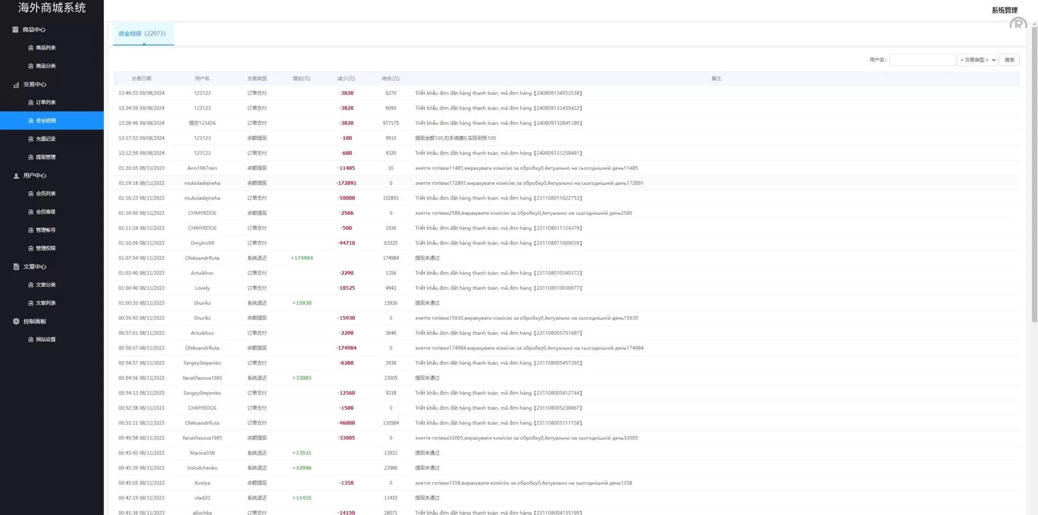 海外多语言商城回收系统源码/订单自定义价格回收/海外商城订单回收 - 图9