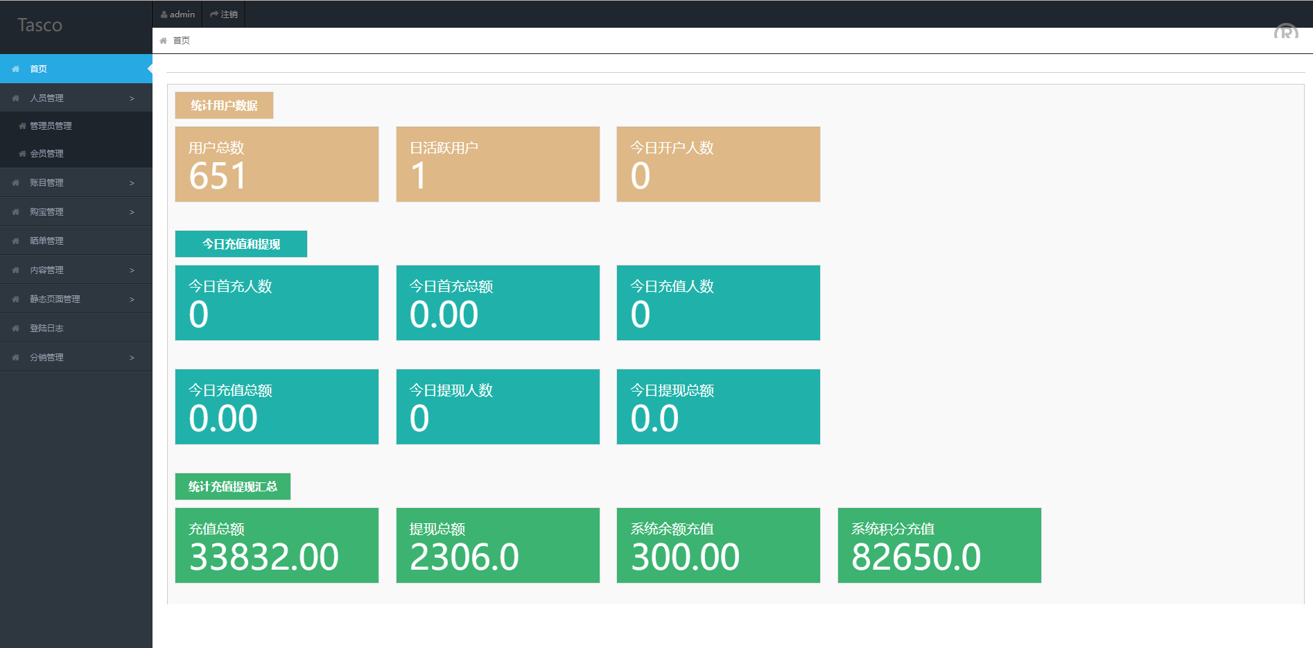 JAVA双UI一元夺宝系统/一元云购源码/云购竞猜系统 - 图6