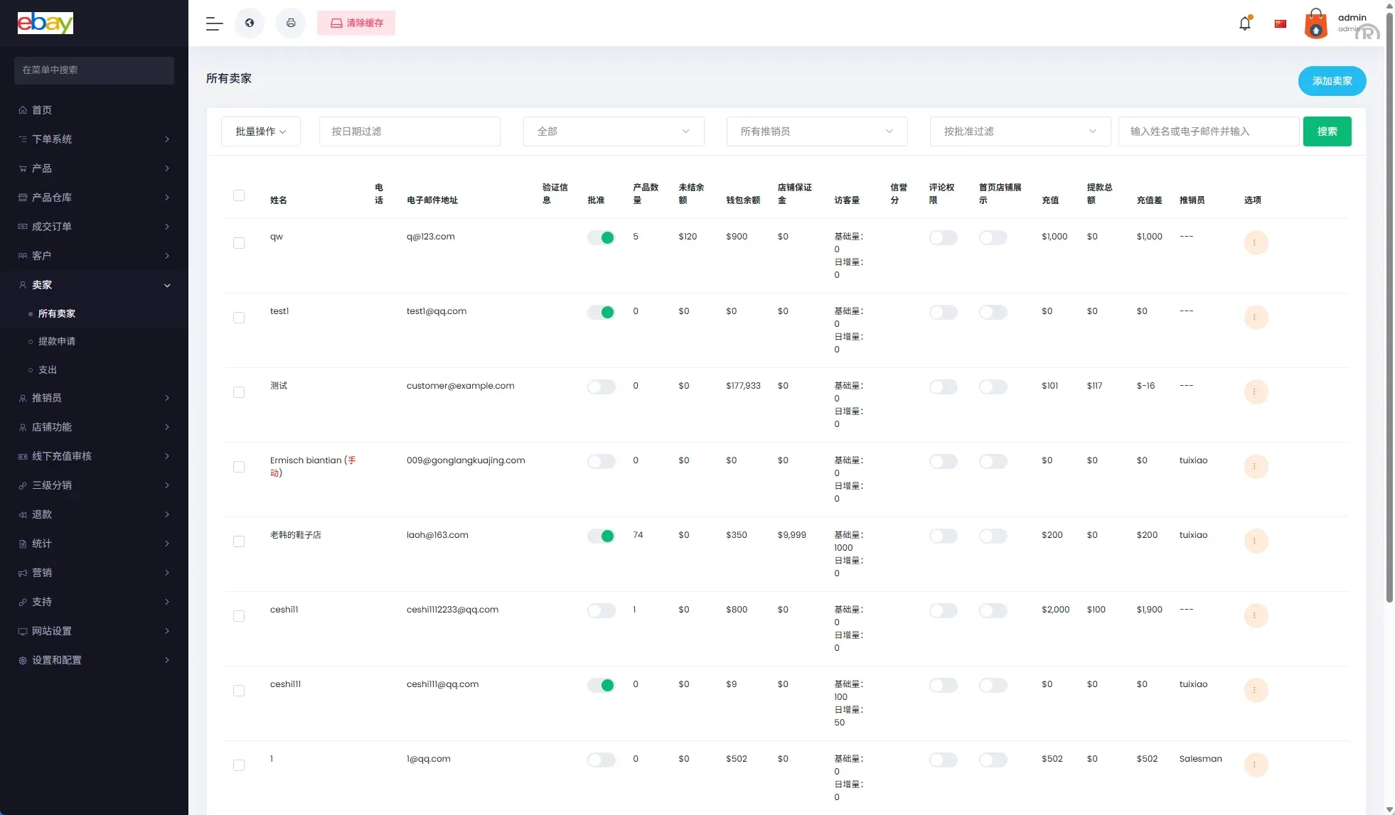 【海外多语言跨境电商源码】优化版海外商城系统/多语言跨境电商源码/一键铺货 - 图16