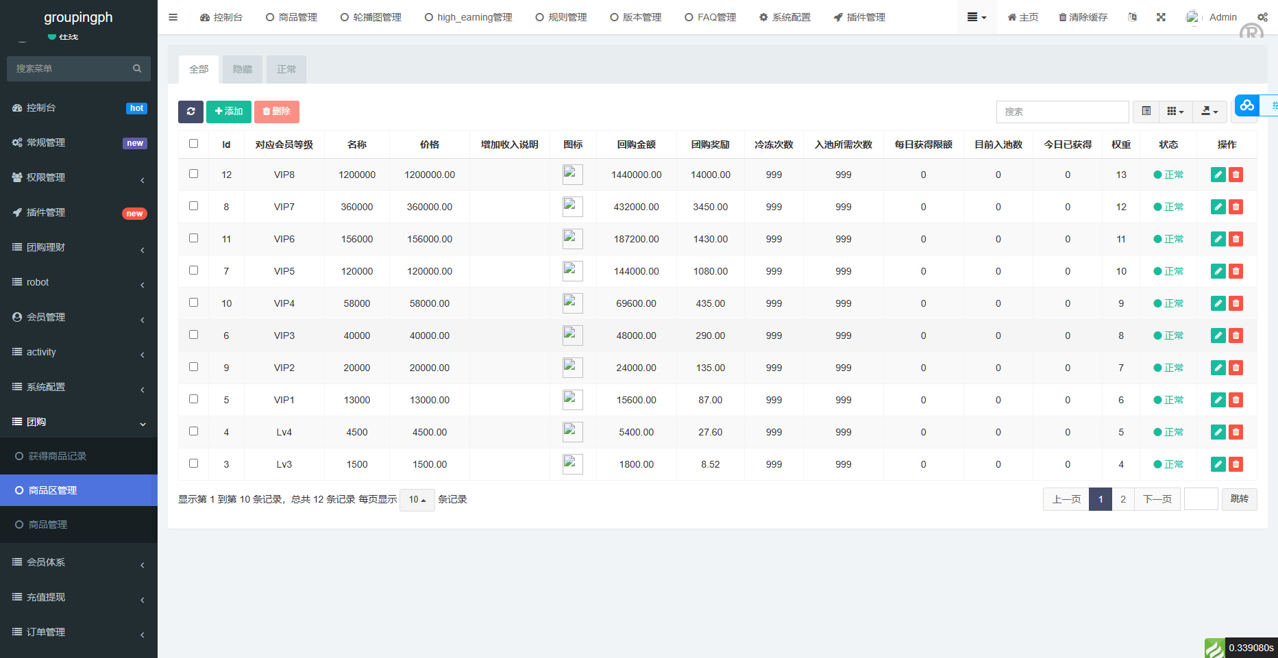 跨境团购商城/uniapp团购商城源码/团购理财系统源码下载 - 图10