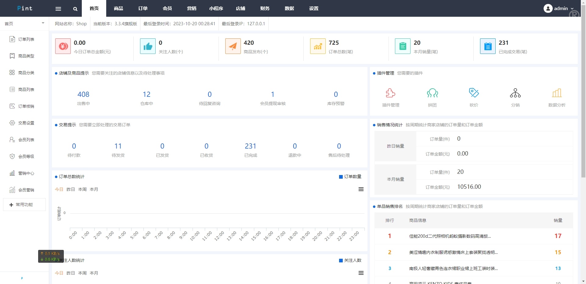 多语言退税商品回购拼团退税返税商城源码 - 图3