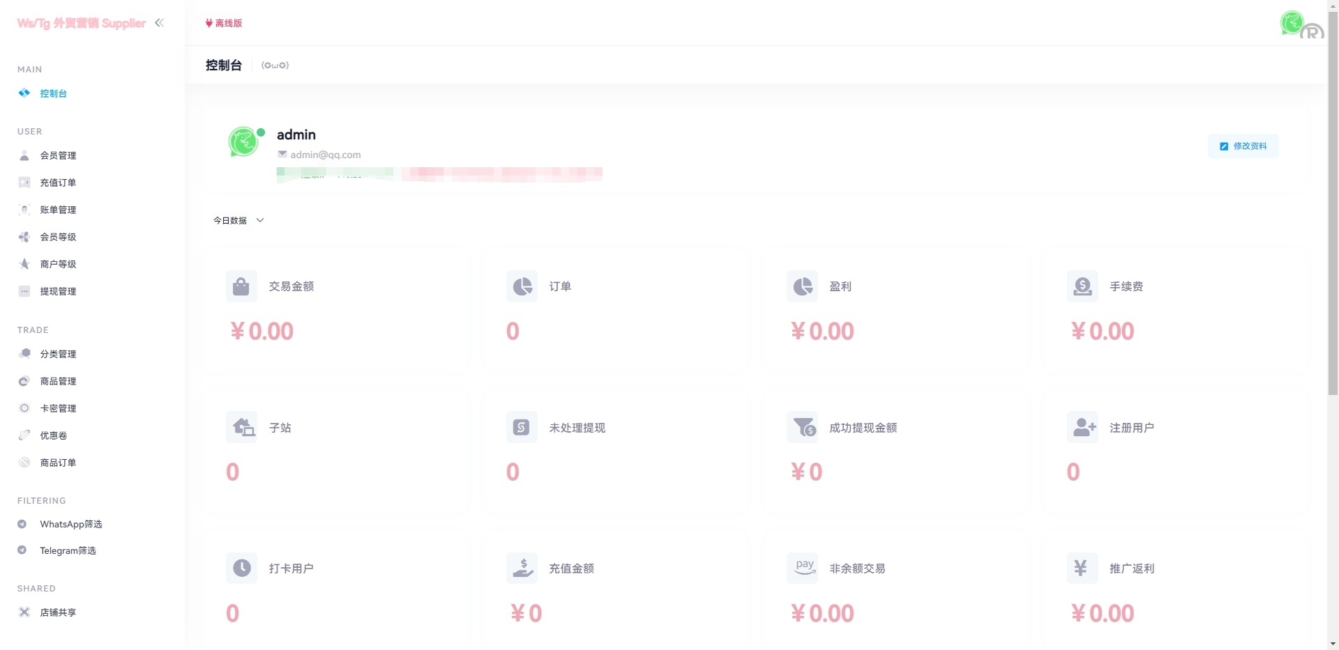 WhatsApp筛选Ws/Tg外贸营销Supplier推特号/FB号/谷歌号/小火箭Ws/Channel社交账号 - 图6