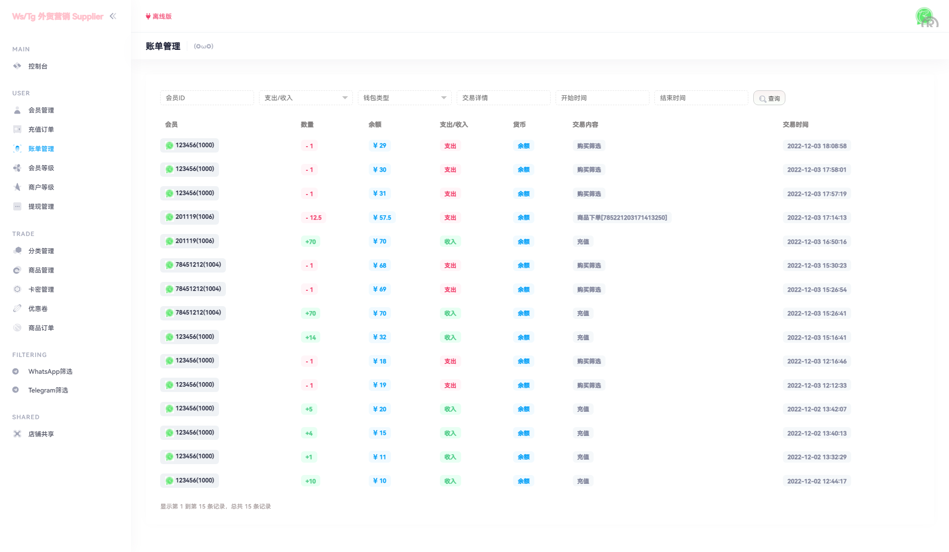 WhatsApp筛选Ws/Tg外贸营销Supplier推特号/FB号/谷歌号/小火箭Ws/Channel社交账号 - 图9