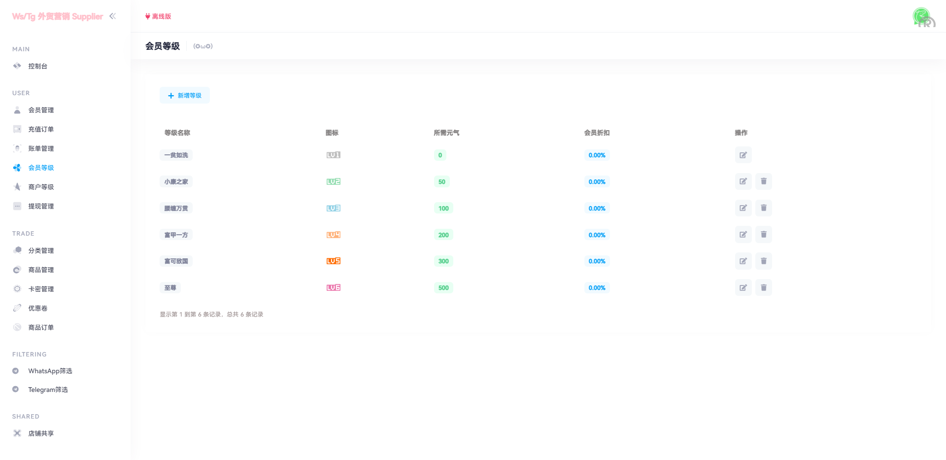 WhatsApp筛选Ws/Tg外贸营销Supplier推特号/FB号/谷歌号/小火箭Ws/Channel社交账号 - 图10