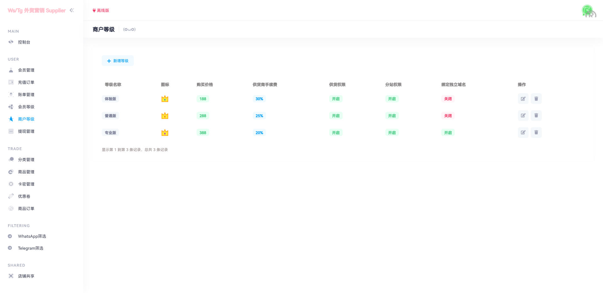 WhatsApp筛选Ws/Tg外贸营销Supplier推特号/FB号/谷歌号/小火箭Ws/Channel社交账号 - 图11