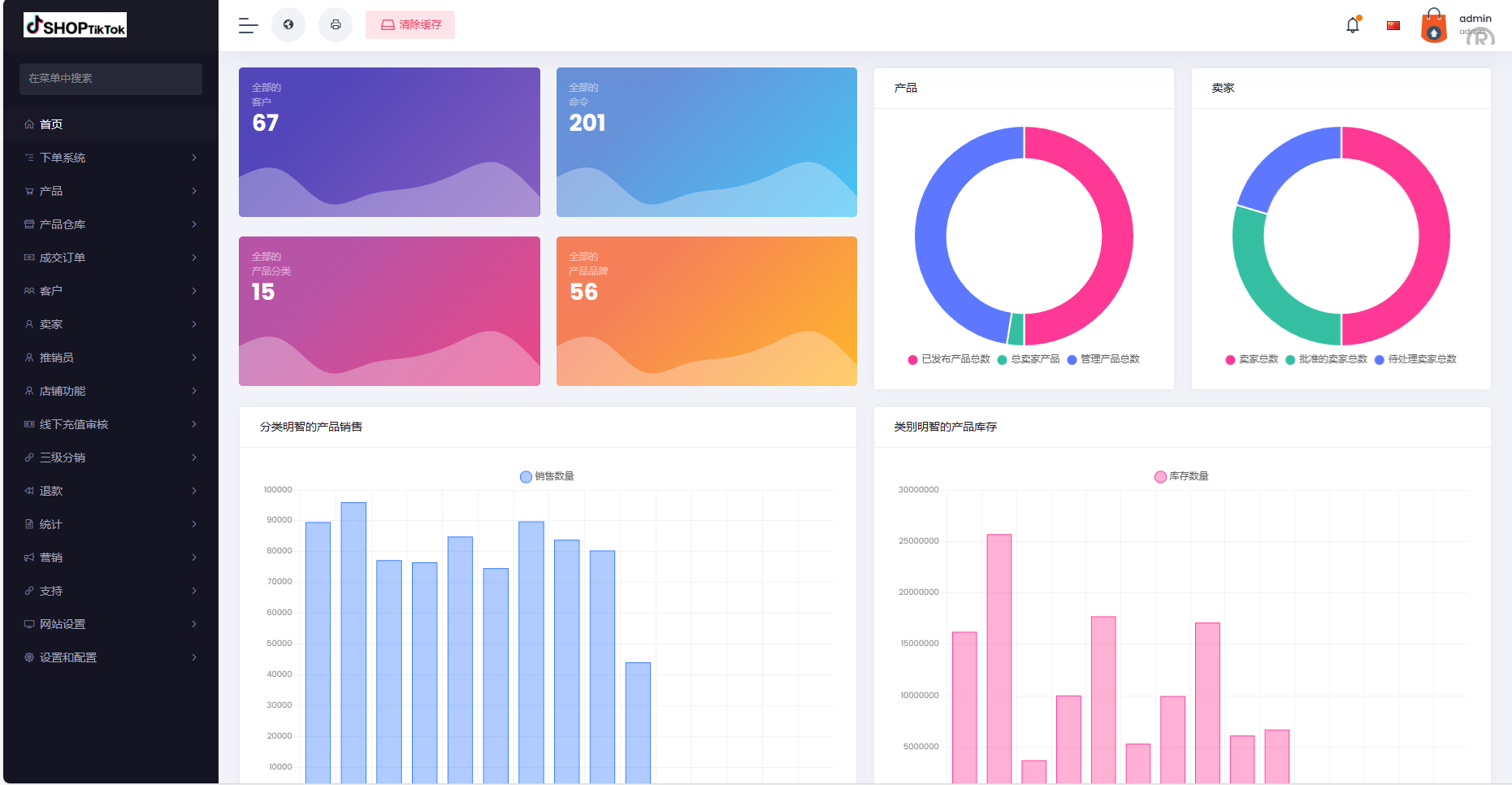 多语言创谷商城系统/单独海外云仓/一键采集铺货/跨境电商源码 - 图17
