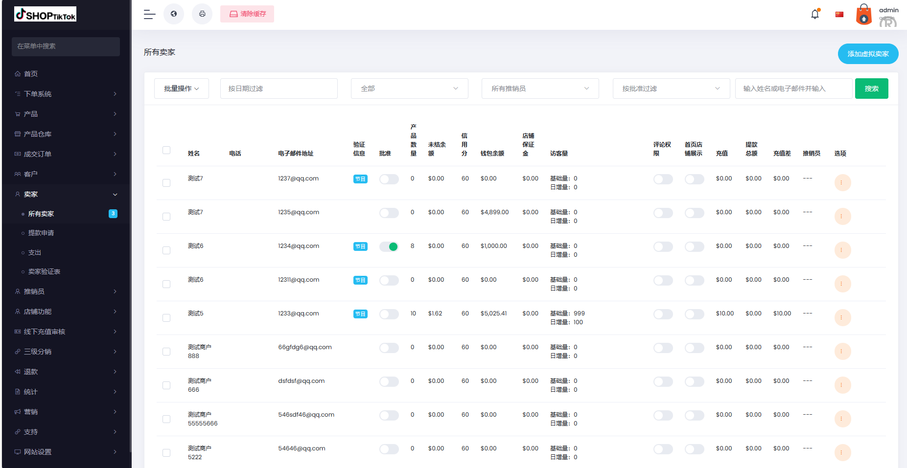 多语言创谷商城系统/单独海外云仓/一键采集铺货/跨境电商源码 - 图20